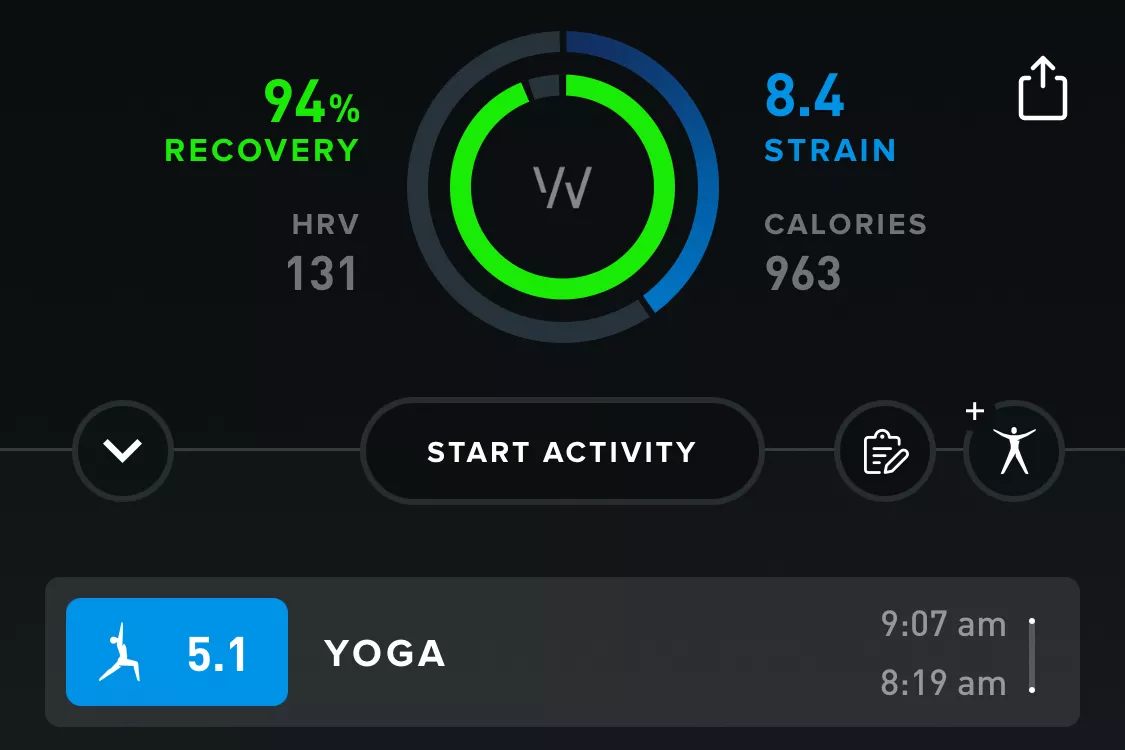 A Whoop app screen showing recovery metrics, strain scores, and heart rate variability (HRV) for a yoga session.